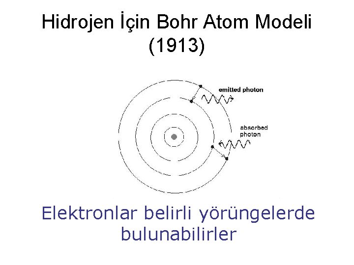 Hidrojen İçin Bohr Atom Modeli (1913) Elektronlar belirli yörüngelerde bulunabilirler 