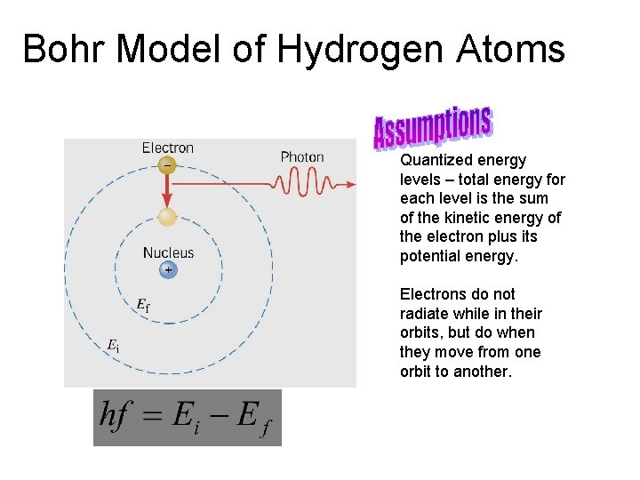Bohr Model of Hydrogen Atoms Quantized energy levels – total energy for each level