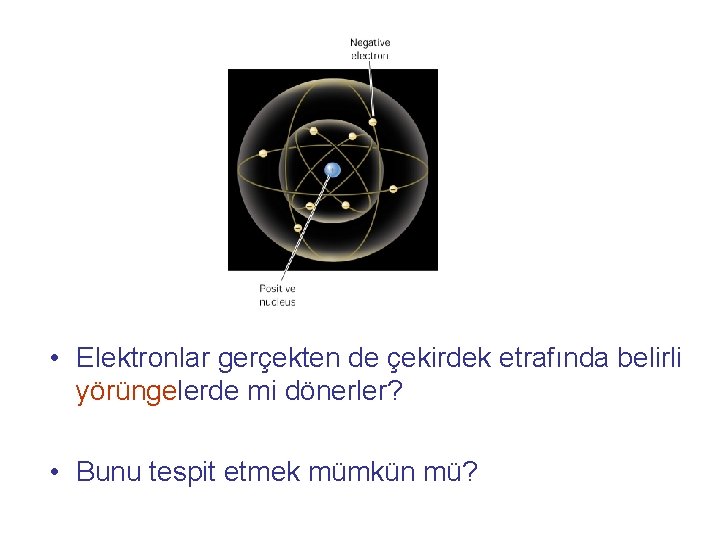  • Elektronlar gerçekten de çekirdek etrafında belirli yörüngelerde mi dönerler? • Bunu tespit