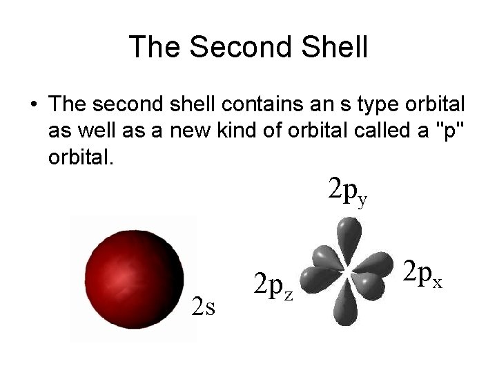 The Second Shell • The second shell contains an s type orbital as well