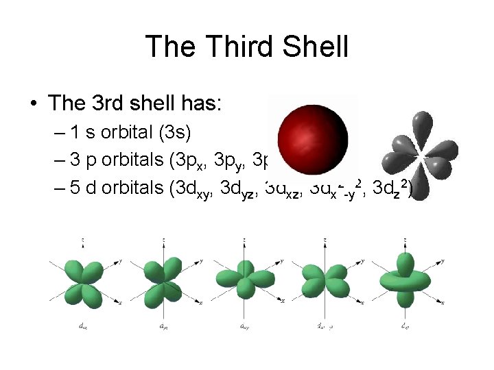 The Third Shell • The 3 rd shell has: – 1 s orbital (3