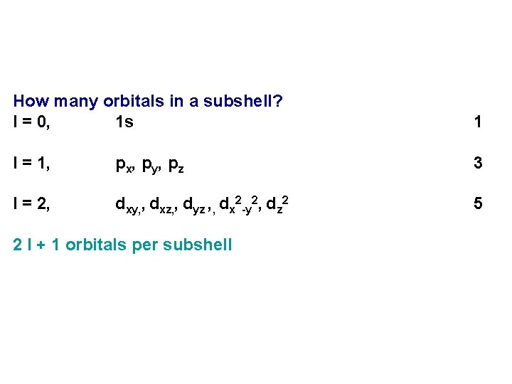 How many orbitals in a subshell? l = 0, 1 s 1 l =