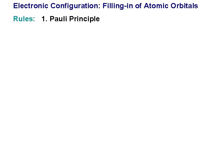 Electronic Configuration: Filling-in of Atomic Orbitals Rules: 1. Pauli Principle 