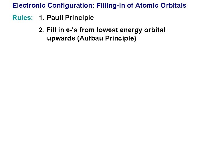 Electronic Configuration: Filling-in of Atomic Orbitals Rules: 1. Pauli Principle 2. Fill in e-'s