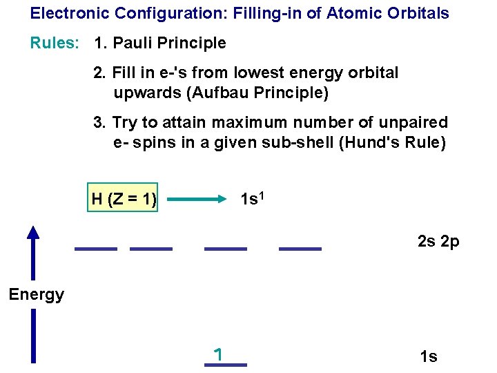 Electronic Configuration: Filling-in of Atomic Orbitals Rules: 1. Pauli Principle 2. Fill in e-'s