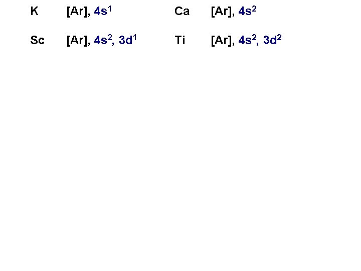 K [Ar], 4 s 1 Ca [Ar], 4 s 2 Sc [Ar], 4 s