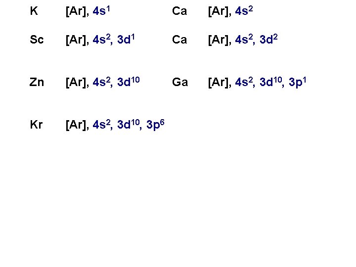 K [Ar], 4 s 1 Ca [Ar], 4 s 2 Sc [Ar], 4 s