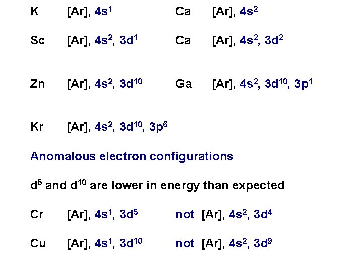 K [Ar], 4 s 1 Ca [Ar], 4 s 2 Sc [Ar], 4 s