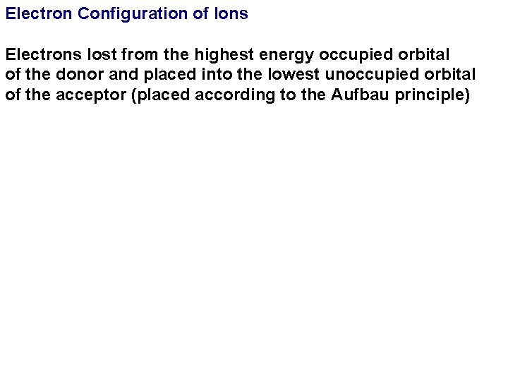 Electron Configuration of Ions Electrons lost from the highest energy occupied orbital of the
