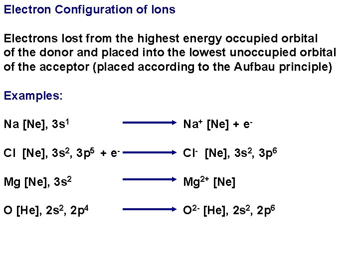Electron Configuration of Ions Electrons lost from the highest energy occupied orbital of the