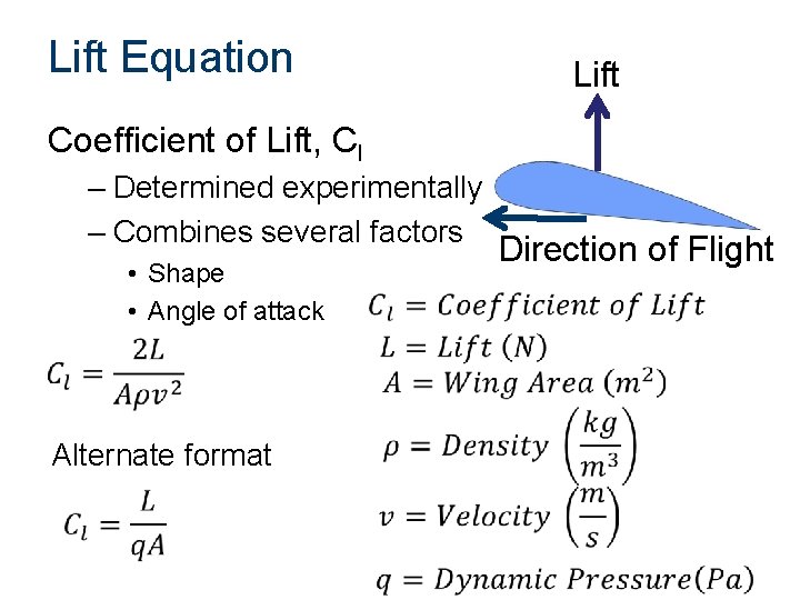 Lift Equation Lift Coefficient of Lift, Cl – Determined experimentally – Combines several factors