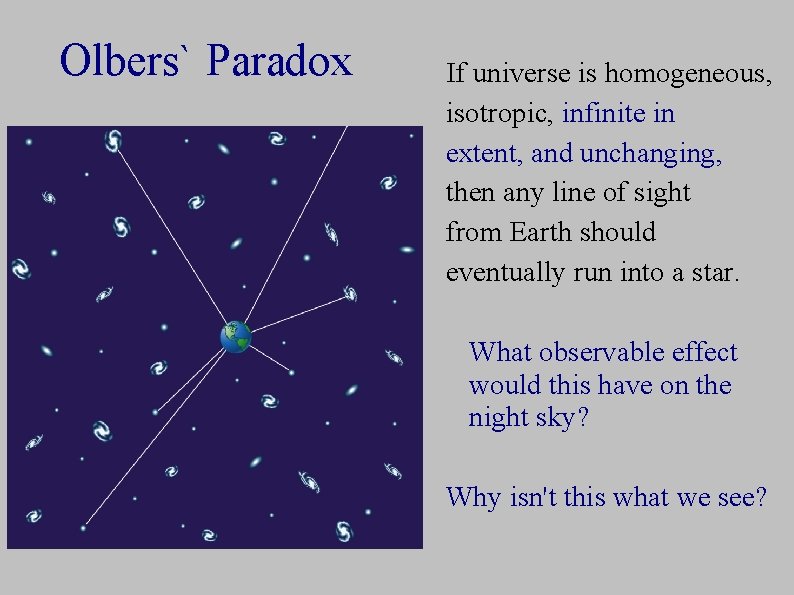 Olbers` Paradox If universe is homogeneous, isotropic, infinite in extent, and unchanging, then any