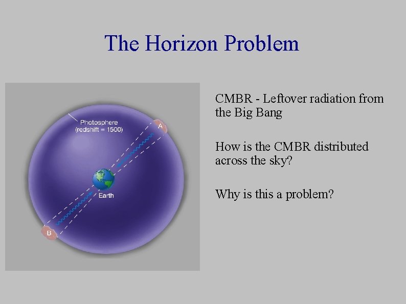 The Horizon Problem CMBR - Leftover radiation from the Big Bang How is the