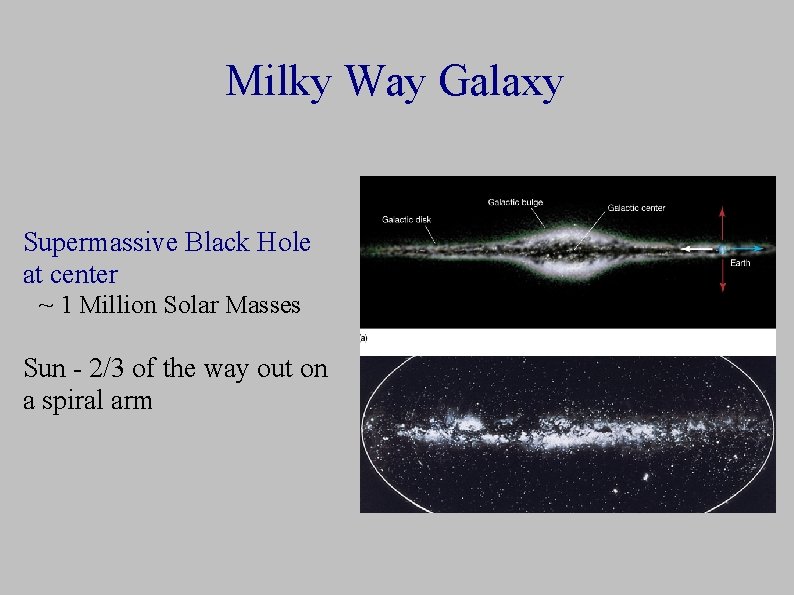 Milky Way Galaxy Supermassive Black Hole at center ~ 1 Million Solar Masses Sun