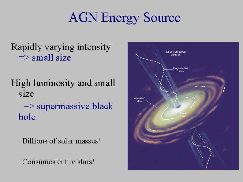 AGN Energy Source Rapidly varying intensity => small size High luminosity and small size
