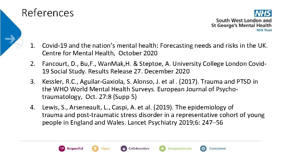 References 1. Covid-19 and the nation’s mental health: Forecasting needs and risks in the