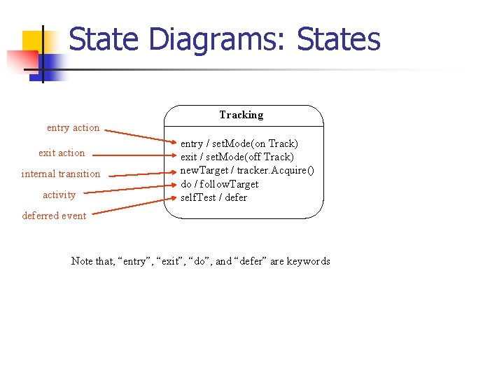 State Diagrams: States Tracking entry action exit action internal transition activity entry / set. State Diagrams: States Tracking entry action exit action internal transition activity entry / set.