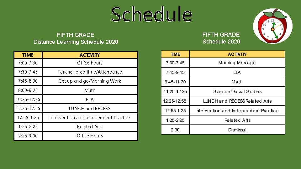 Schedule FIFTH GRADE Distance Learning Schedule 2020 TIME ACTIVITY 7: 00 -7: 30 Office