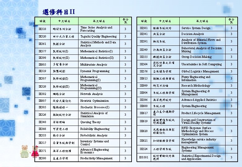 I Ie 562 Ie 511 Flexible Manufacturing System
