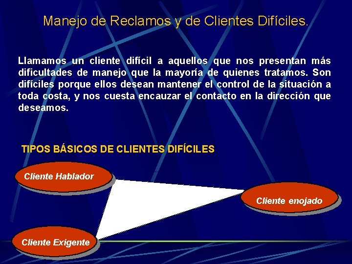 Manejo de Reclamos y de Clientes Difíciles. Llamamos un cliente difícil a aquellos que