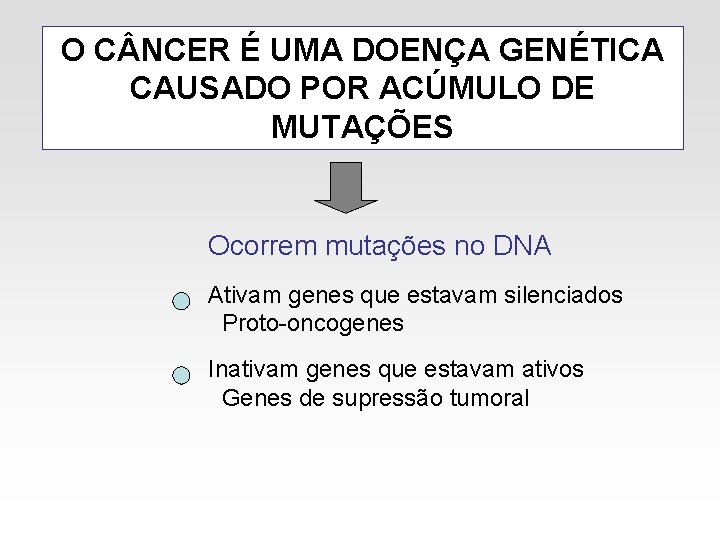 O C NCER É UMA DOENÇA GENÉTICA CAUSADO POR ACÚMULO DE MUTAÇÕES Ocorrem mutações