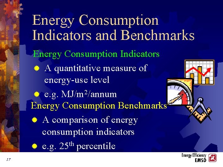 Energy Consumption Indicators and Benchmarks Energy Consumption Indicators ® A quantitative measure of energy-use