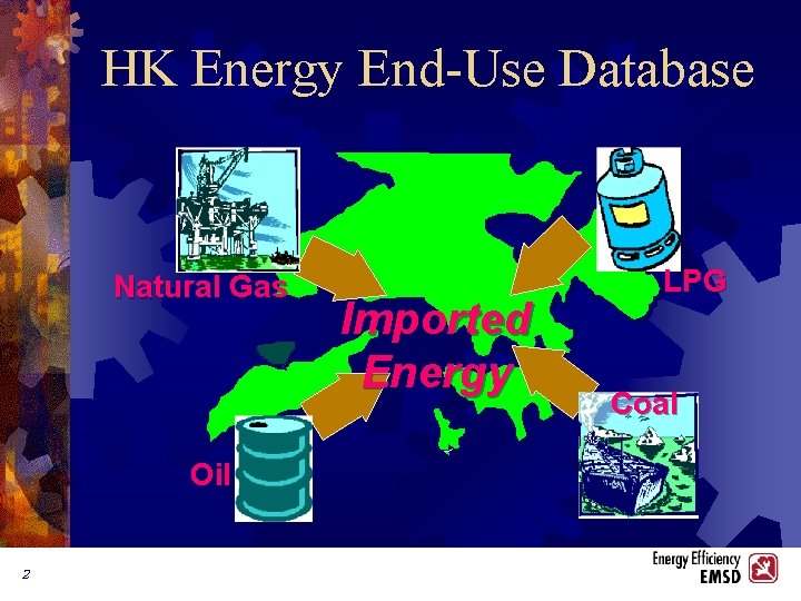 HK Energy End-Use Database Natural Gas Oil 2 Imported Energy LPG Coal 