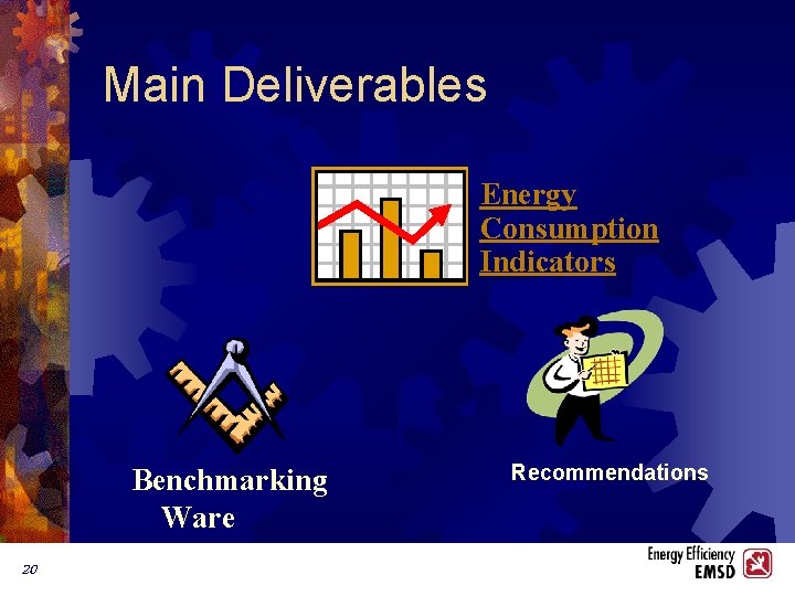 Main Deliverables Energy Consumption Indicators Benchmarking Ware 20 Recommendations 