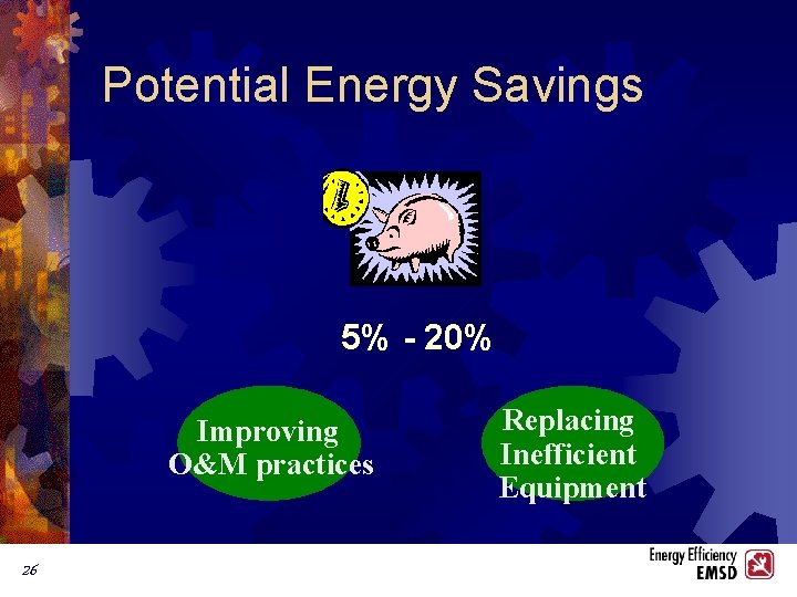 Potential Energy Savings 5% - 20% Improving O&M practices 26 Replacing Inefficient Equipment 