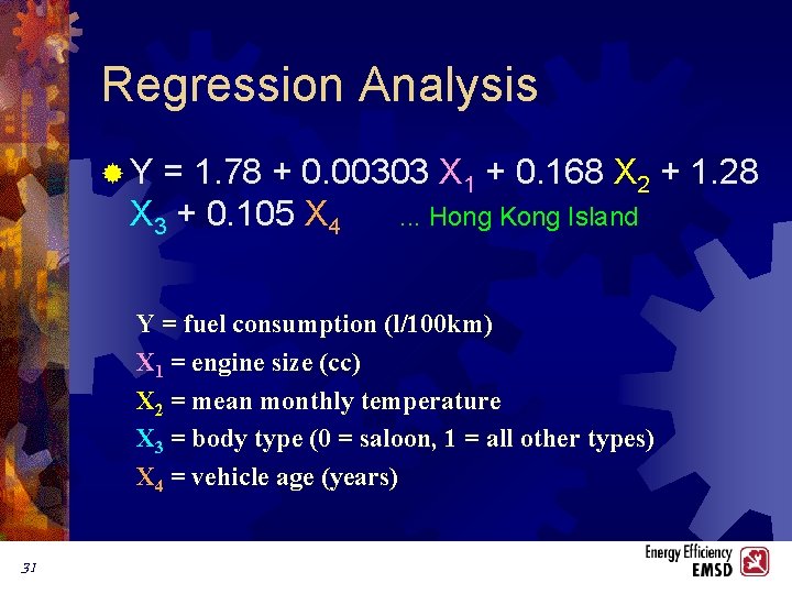 Regression Analysis ®Y = 1. 78 + 0. 00303 X 1 + 0. 168