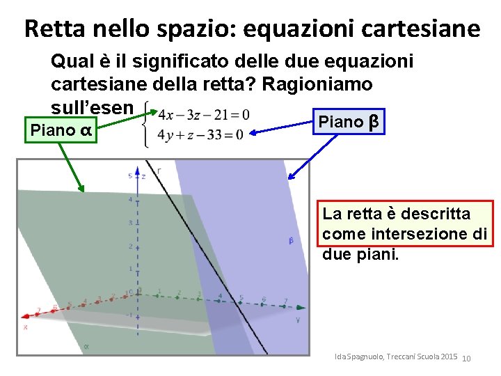 Retta nello spazio: equazioni cartesiane Qual è il significato delle due equazioni cartesiane della Retta nello spazio: equazioni cartesiane Qual è il significato delle due equazioni cartesiane della