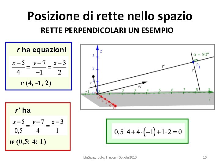 Posizione di rette nello spazio RETTE PERPENDICOLARI UN ESEMPIO r ha equazioni v (4, Posizione di rette nello spazio RETTE PERPENDICOLARI UN ESEMPIO r ha equazioni v (4,