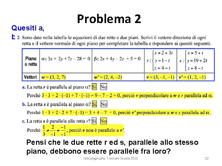 Quesiti a, b, c Problema 2 Pensi che le due rette r ed s, Quesiti a, b, c Problema 2 Pensi che le due rette r ed s,