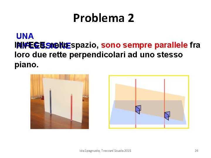 Problema 2 UNA INVECE, nello spazio, sono sempre parallele fra RIFLESSIONE loro due rette Problema 2 UNA INVECE, nello spazio, sono sempre parallele fra RIFLESSIONE loro due rette
