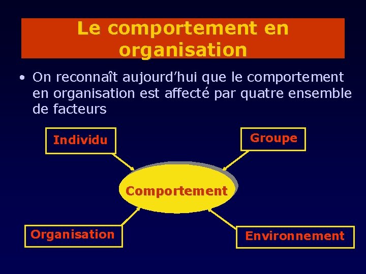 Le comportement en organisation • On reconnaît aujourd’hui que le comportement en organisation est