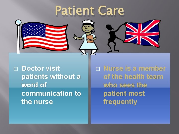 Patient Care � Doctor visit patients without a word of communication to the nurse