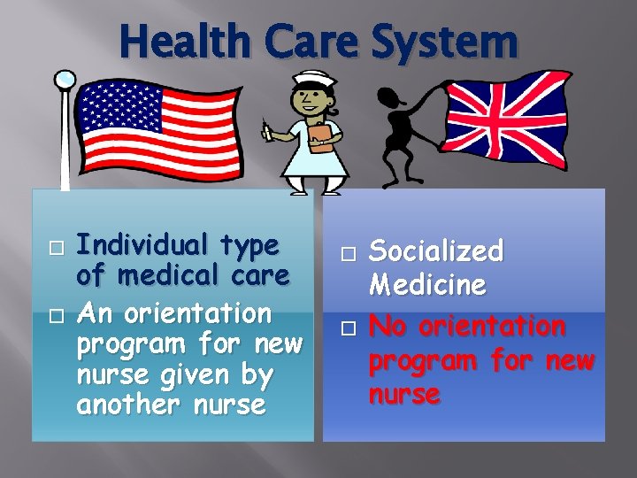 Health Care System � � Individual type of medical care An orientation program for