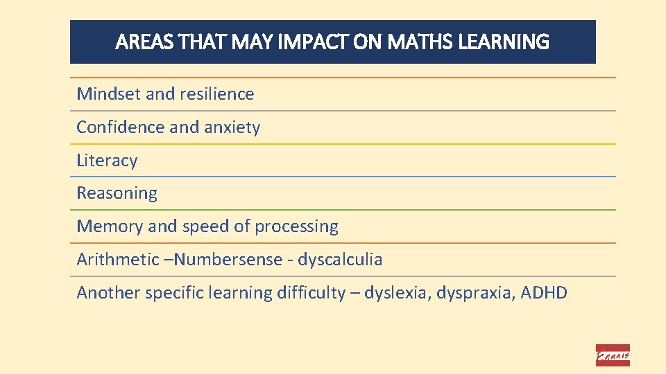 AREAS THAT MAY IMPACT ON MATHS LEARNING Mindset and resilience Confidence and anxiety Literacy