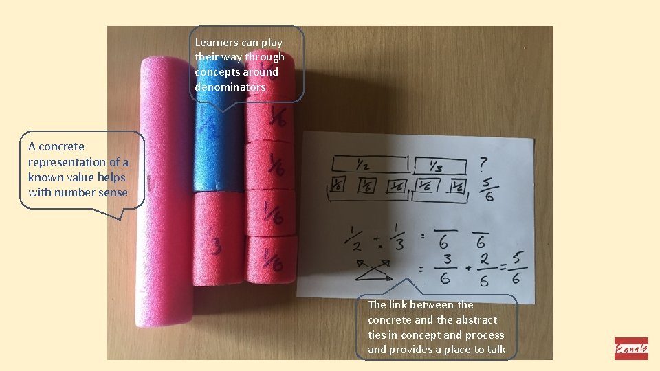 Learners can play their way through concepts around denominators A concrete representation of a