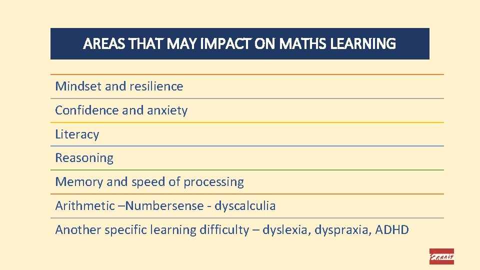 AREAS THAT MAY IMPACT ON MATHS LEARNING Mindset and resilience Confidence and anxiety Literacy