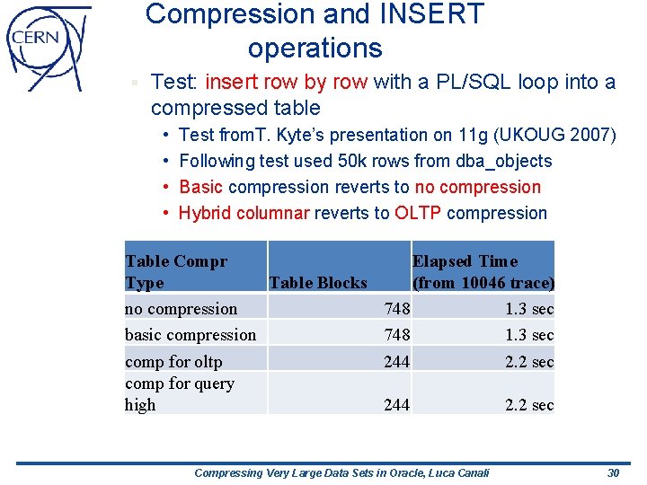 Compression and INSERT operations § Test: insert row by row with a PL/SQL loop