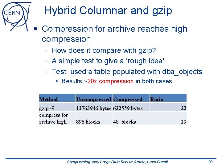 Hybrid Columnar and gzip § Compression for archive reaches high compression How does it