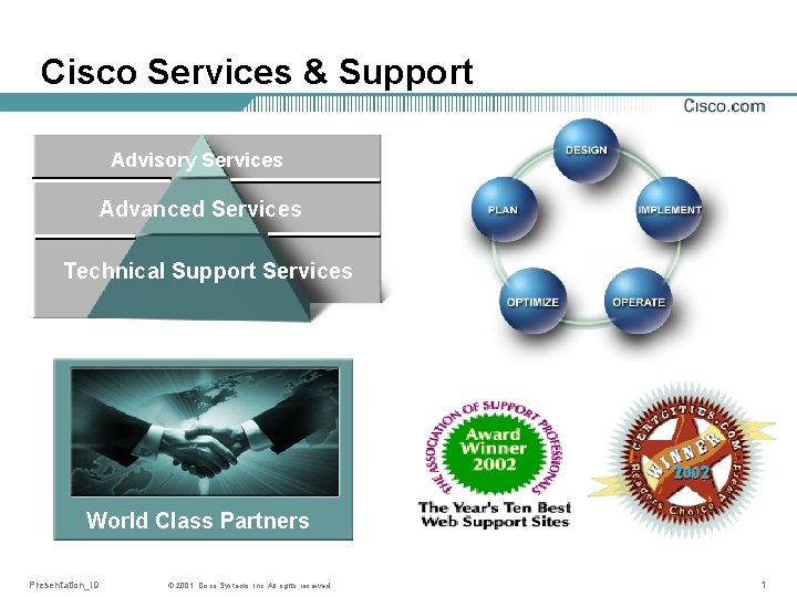 Cisco Services & Support Advisory Services Advanced Services Technical Support Services World Class Partners