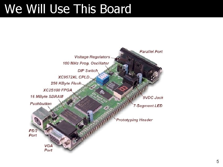 We Will Use This Board 5 We Will Use This Board 5