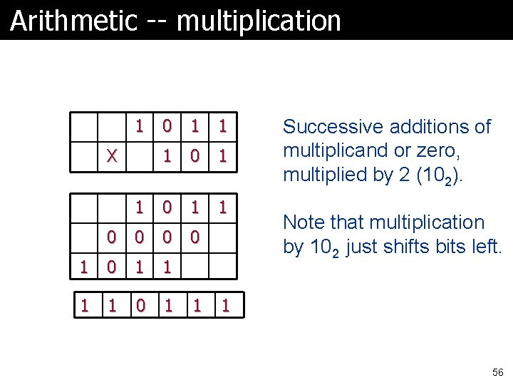 Arithmetic -- multiplication 1 0 1 1 0 0 1 0 1 X 1 Arithmetic -- multiplication 1 0 1 1 0 0 1 0 1 X 1