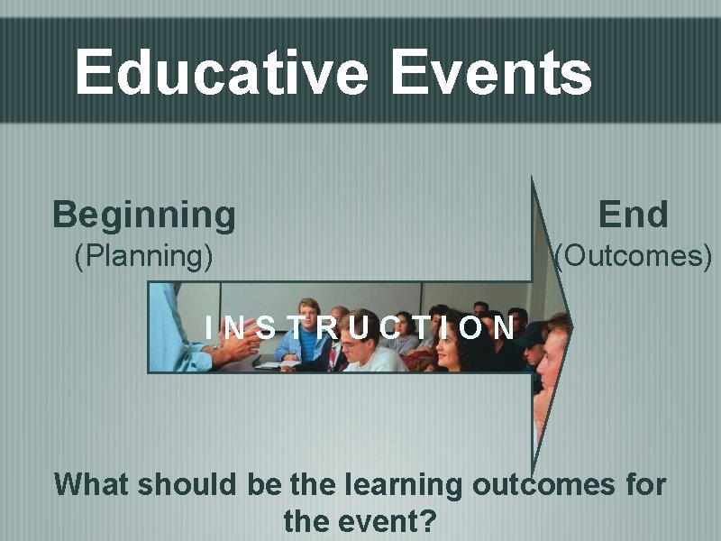 Educative Events Beginning End (Planning) (Outcomes) INSTRUCTION What should be the learning outcomes for