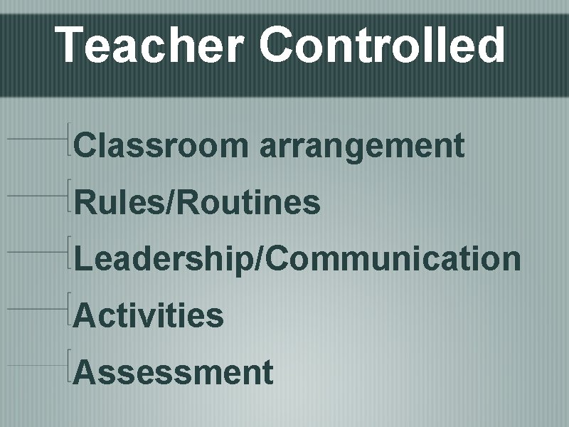 Teacher Controlled Classroom arrangement Rules/Routines Leadership/Communication Activities Assessment 