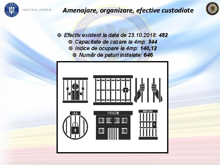 Amenajare, organizare, efective custodiate ¤ Efectiv existent la data de 23. 10. 2018: 482