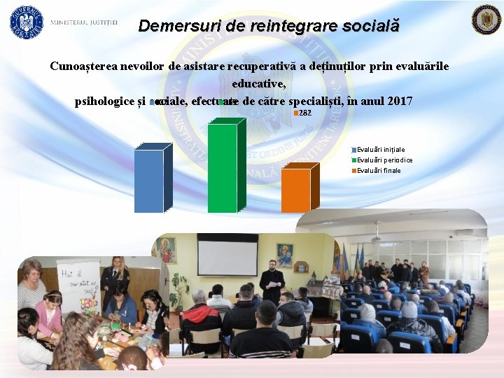 Demersuri de reintegrare socială Cunoașterea nevoilor de asistare recuperativă a deținuților prin evaluările educative,