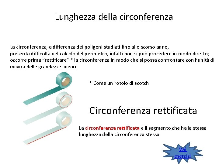 Lunghezza della circonferenza La circonferenza, a differenza dei poligoni studiati fino allo scorso anno,